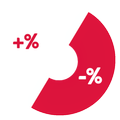 TaxCAD