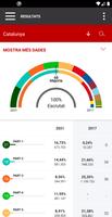 14F Eleccions Catalunya capture d'écran 1