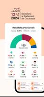 Eleccions Catalunya 2024 Affiche