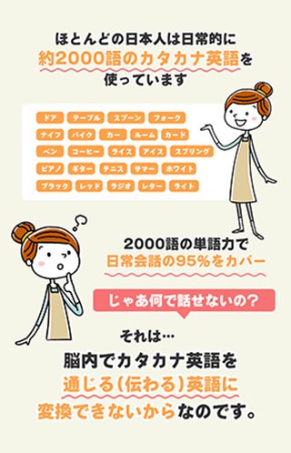 オンライン英会話アプリなら ケンペネenglish カタカナ英語が脳内で英語に変わる体験 For Android Apk Download オンライン英会話アプリなら ケンペネenglish カタカナ英語が脳内で英語に変わる体験 For Android Apk Download