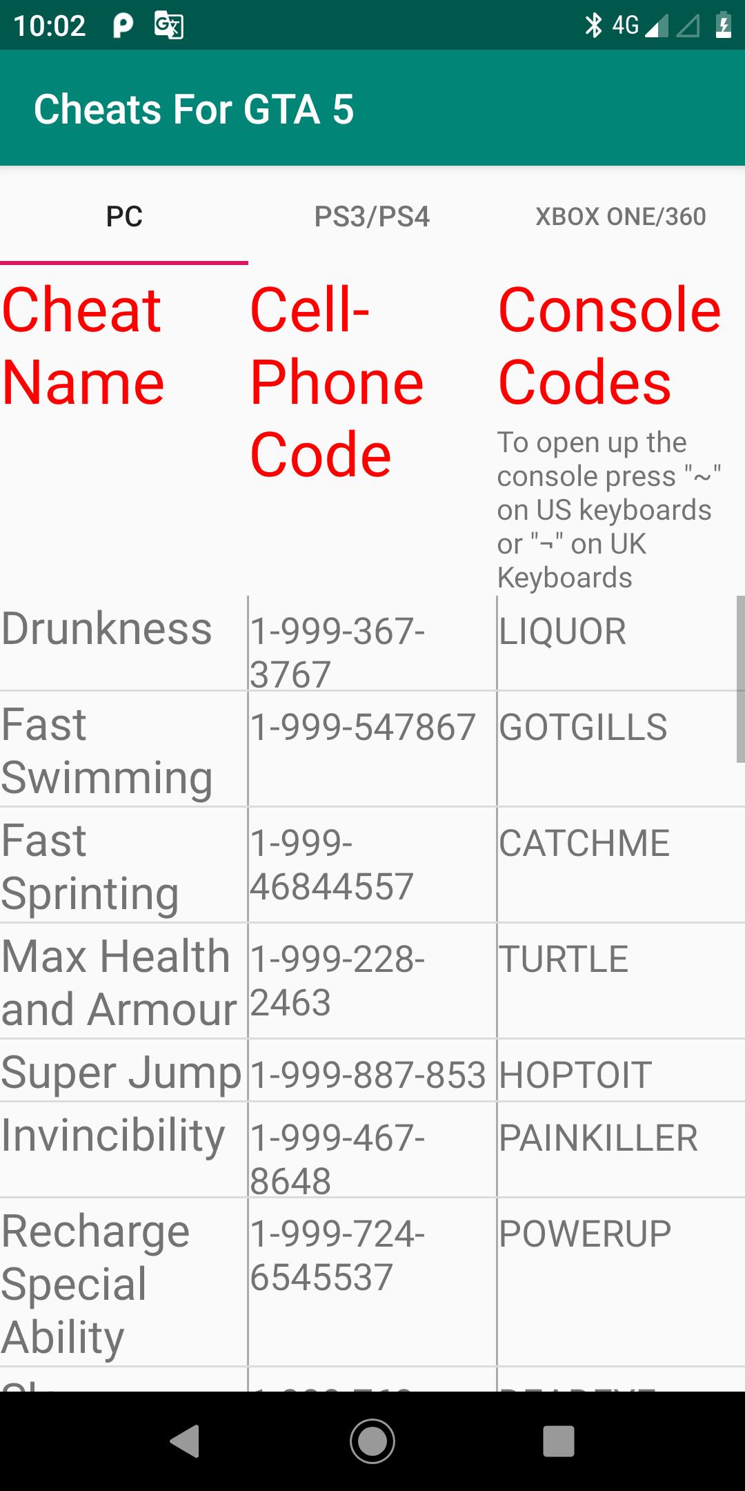 Cheats For Gta 5 For Android Apk Download Cheats For Gta 5 For Android Apk Download