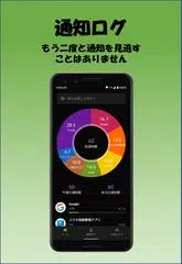 通知ログ -Record Notification Hist アプリダウンロード