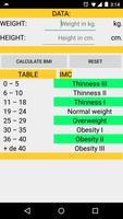 CALCULATE BMI Cartaz