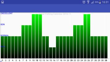 Lunar Fishing Calendar 截图 1