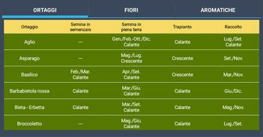 Calendario semine screenshot 1