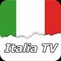 Italia TV ポスター