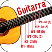 WIE MAN DIE GITARRE SPIELT