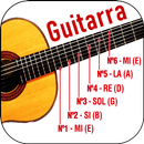WIE MAN DIE GITARRE SPIELT APK