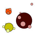 Sphere Attack