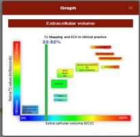 ExtraCellular volume Calculato 스크린샷 2