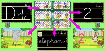Learn to Write the Alphabet