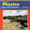 Physics: notes with diagrams