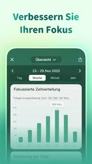 Forest：Konzentriert Bleiben