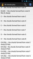 All chords plus penulis hantaran