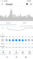 Astroweather โปสเตอร์