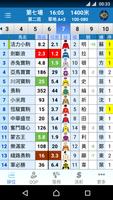 電訊至尊 MangoPRO (足球賽馬即時資訊) imagem de tela 1