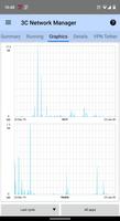 3C Network Manager スクリーンショット 2