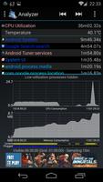 3C Process Monitor تصوير الشاشة 3