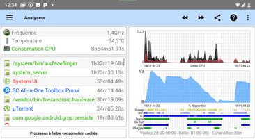 3C Task Recorder โปสเตอร์