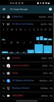 3C Usage Manager الملصق