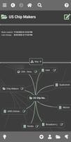 Brain Nodes ภาพหน้าจอ 2