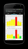 Charge Cycle Battery Stats capture d'écran 1