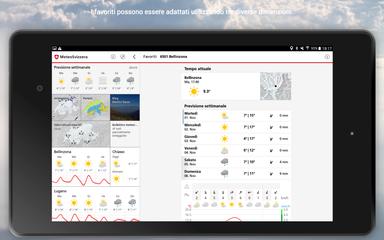 12 Schermata MeteoSwiss