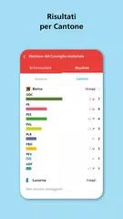 download VoteInfo: Votazioni Svizzera XAPK