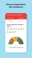 download VoteInfo: Votazioni Svizzera XAPK