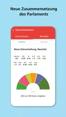 VoteInfo: Abstimmungen Schweiz XAPK download