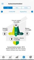 Home Energy capture d'écran 2