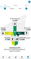 پوستر Home Energy