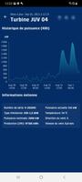 Juvent - Centrale éolienne capture d'écran 3