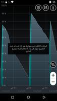 بطارية إتش دي – Battery تصوير الشاشة 1