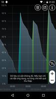 Năng lượng – Battery Pro ảnh chụp màn hình 1