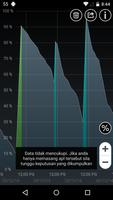 Bateri HD Pro - Battery syot layar 1