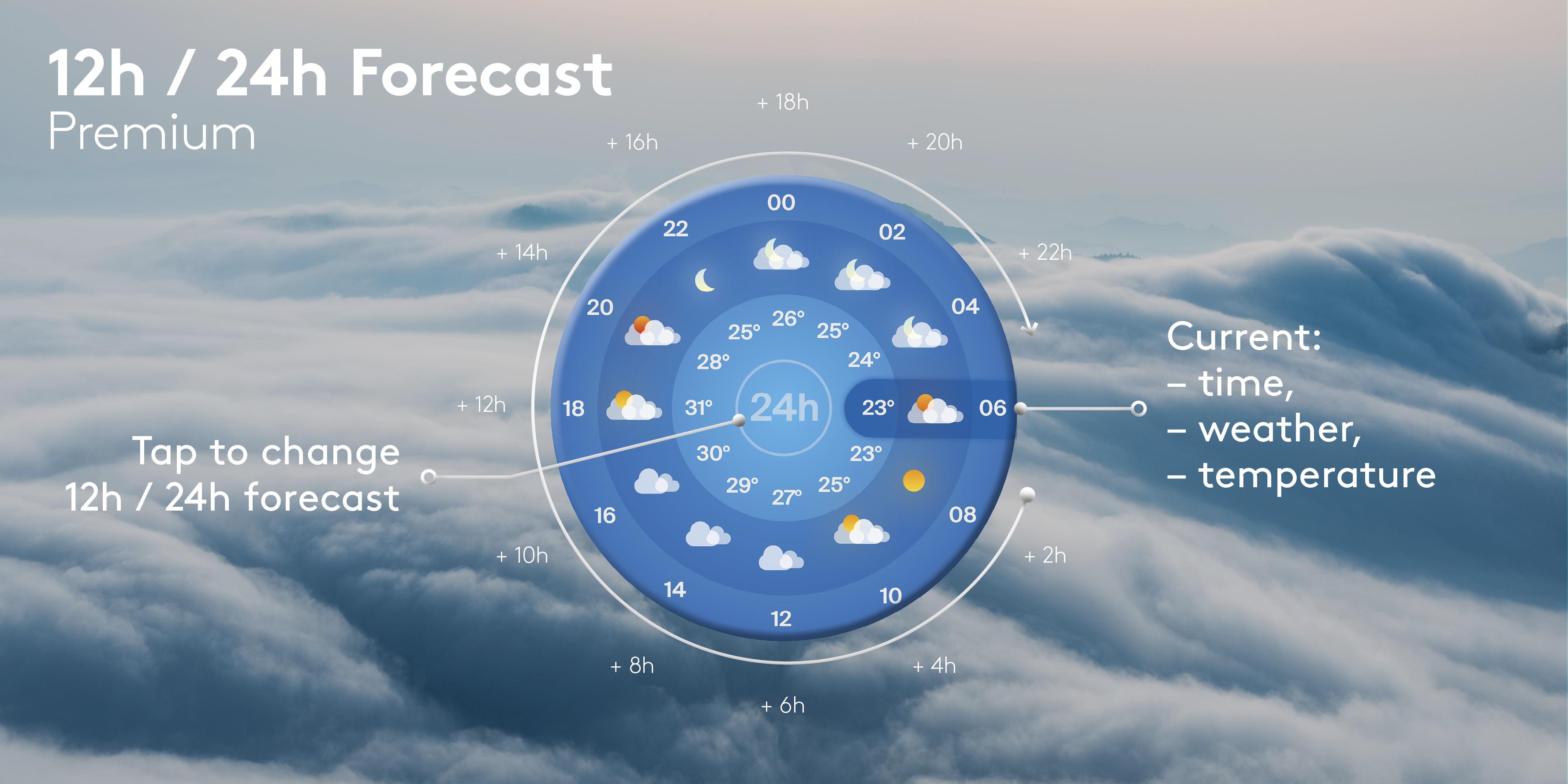 Simple weather watchface. Watchface weather icon Packs. Accuracy of weather Forecast. Watchface Studio weather components.