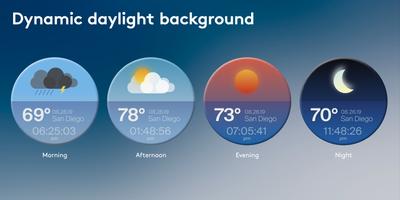 Weather Premium capture d'écran 1