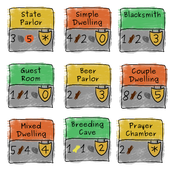 Caverna Scoring Pad ikon