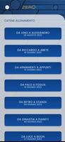Zerovero Cartaz