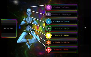 Chakra Frequencies-poster