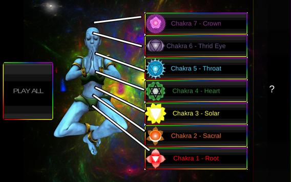 Chakra Frequencies poster