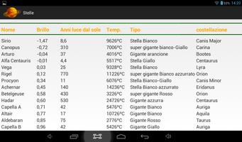 2 Schermata Il Sistema Solare