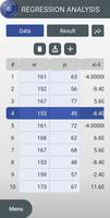 Regression Analysis โปสเตอร์