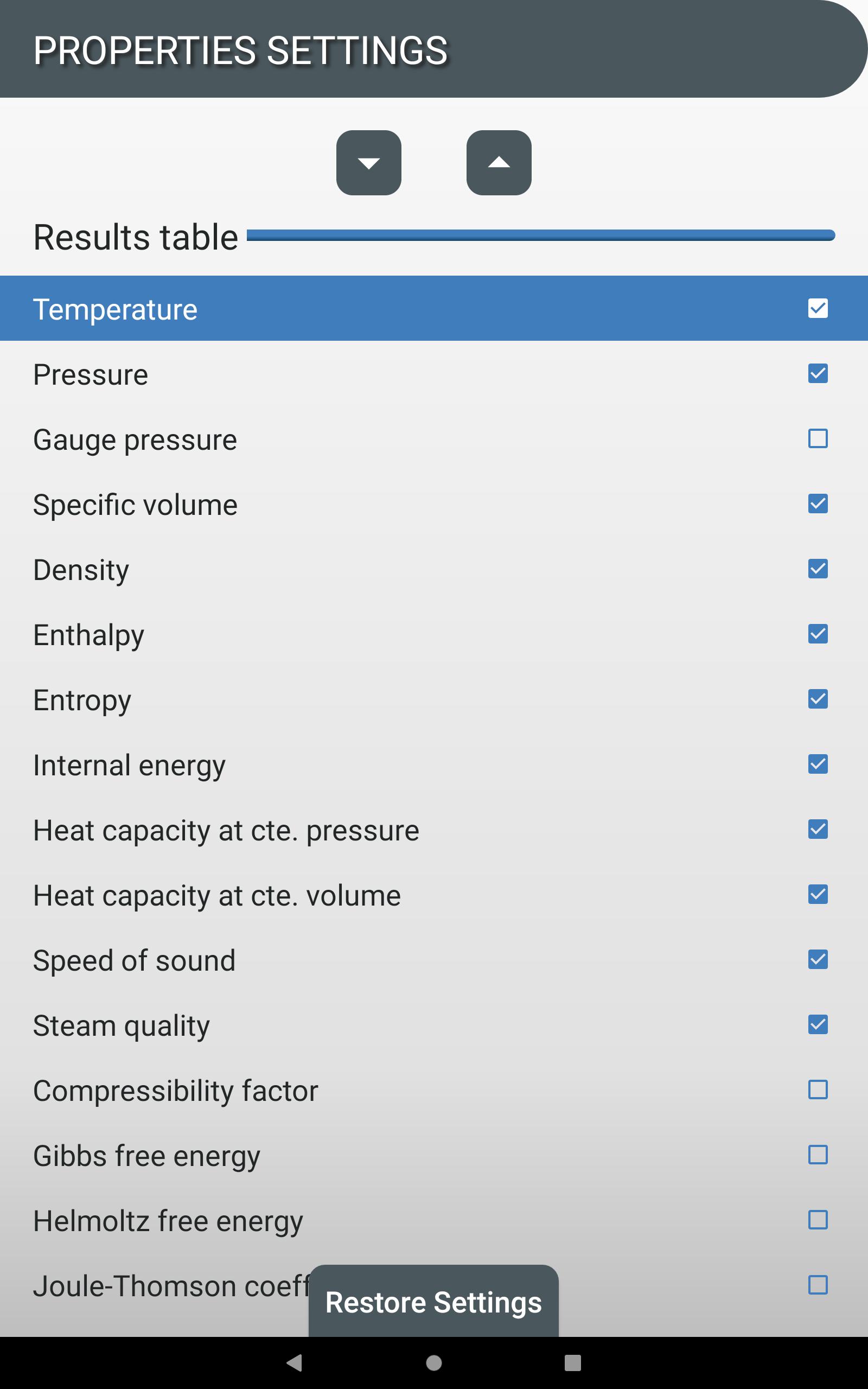 Temperature of steam table фото 72