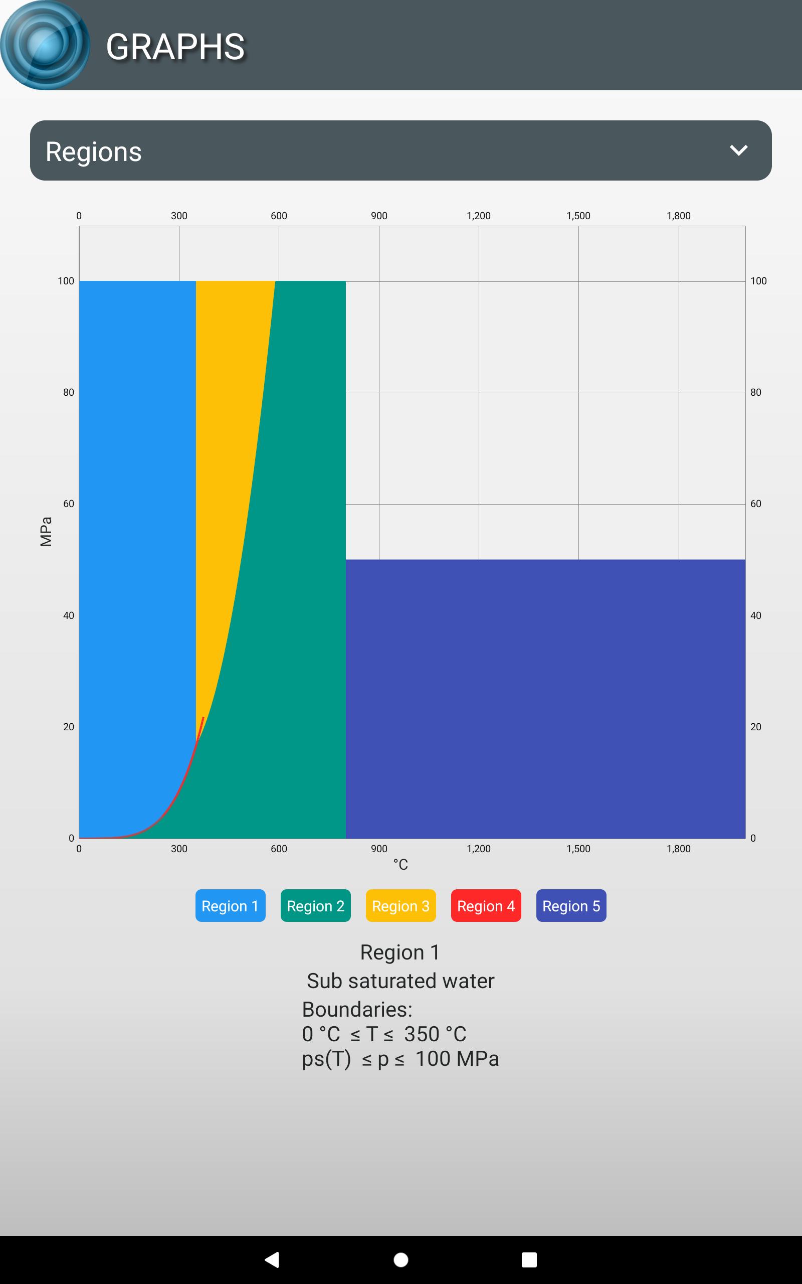 Property tables for steam фото 9