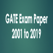 Civil Engineering GATE Exam Paper