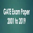 Civil Engineering GATE Exam Paper icône