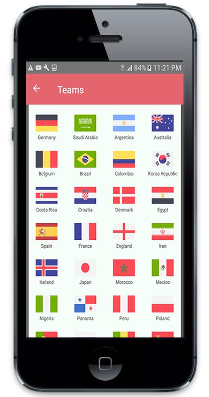 World Cup Simulator World Cup Simulator
