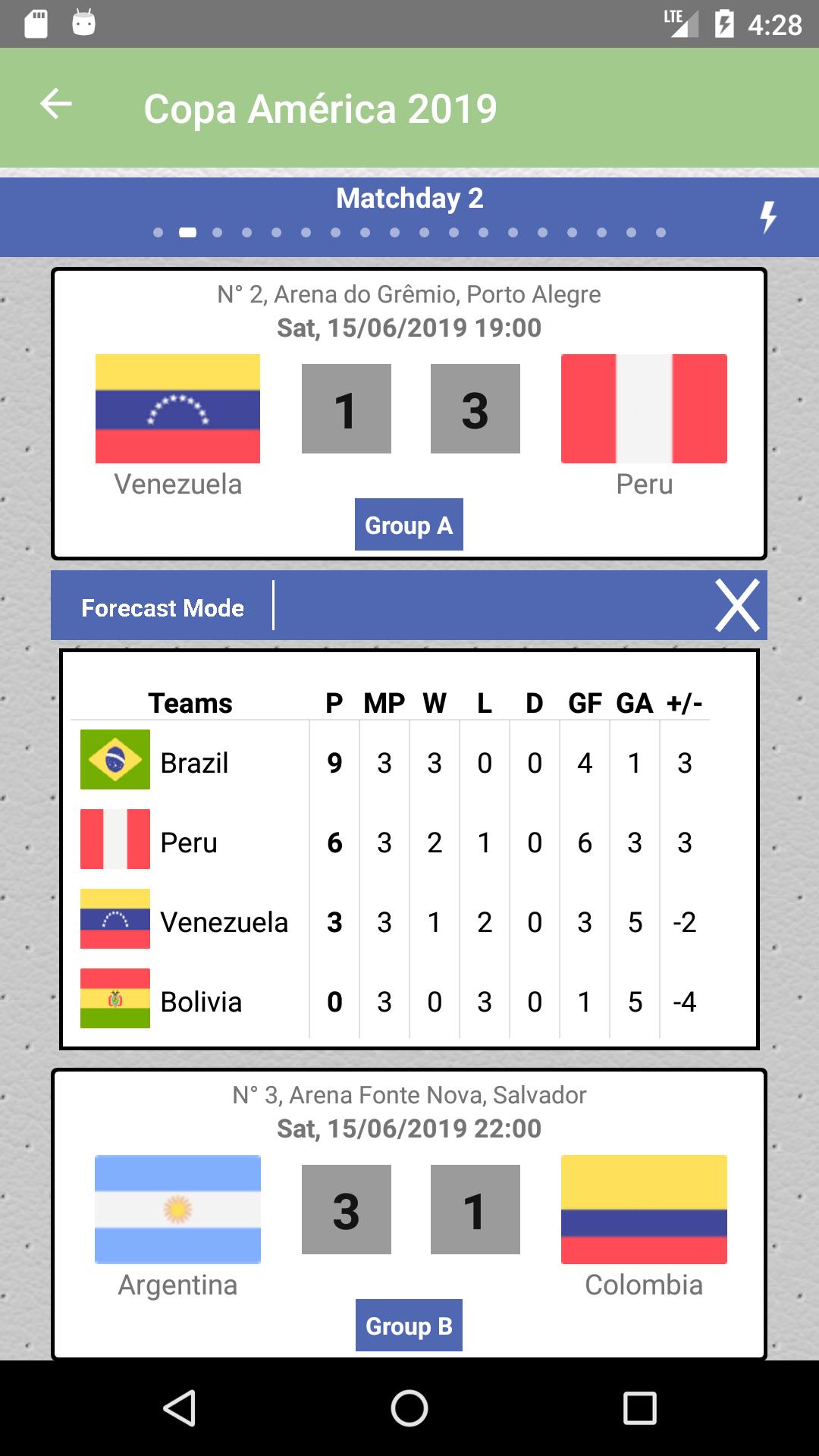 2018 World Cup Draw Simulator APK for Android Download